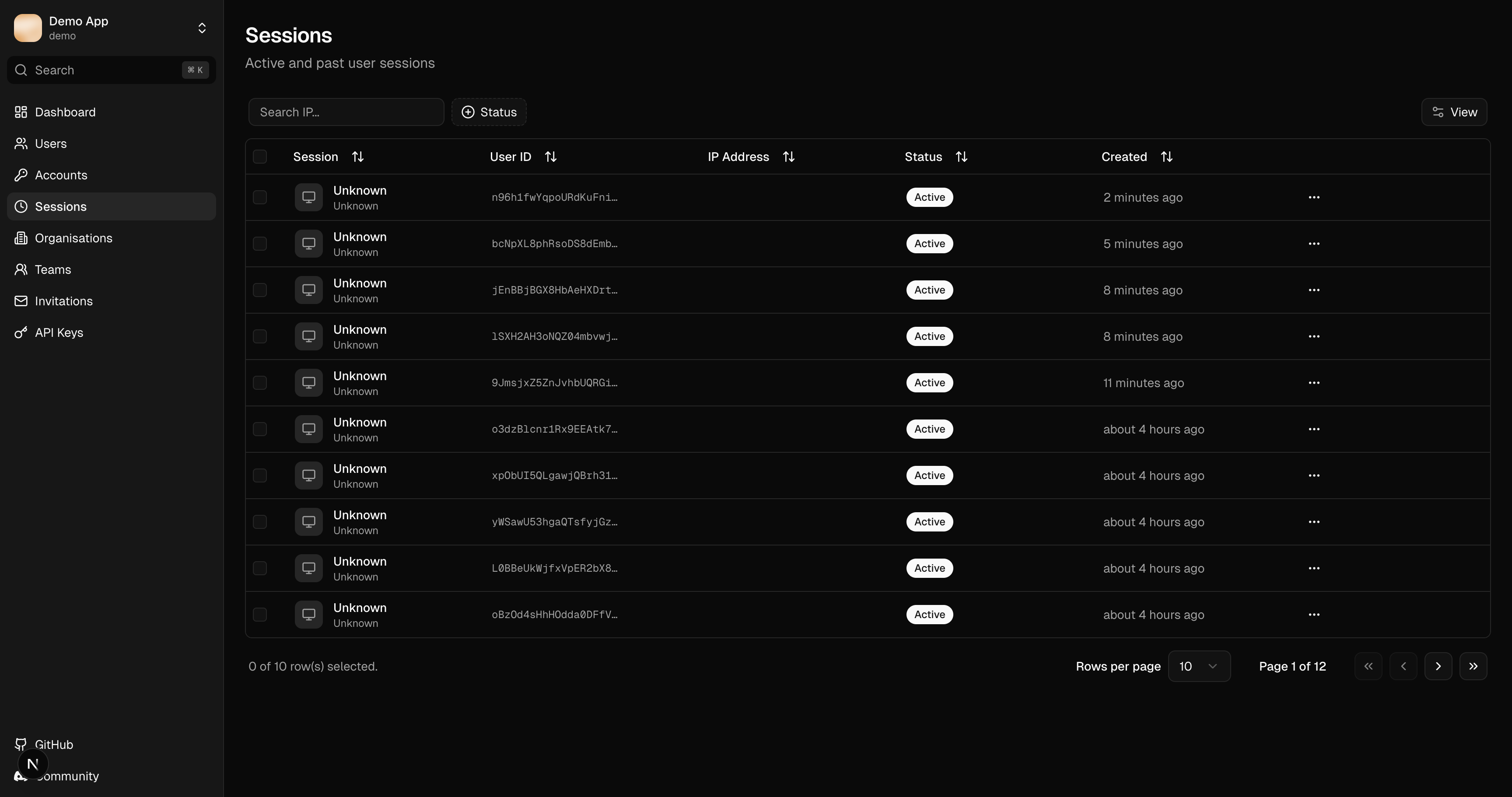 Session management showing active user sessions